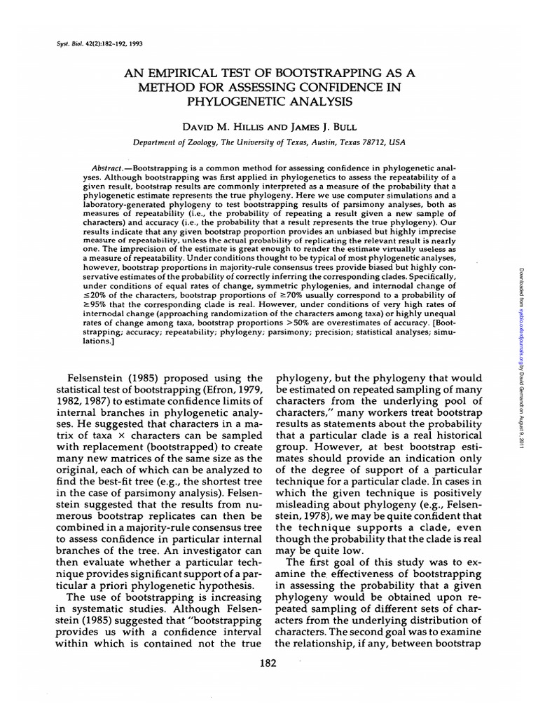 An Empirical Test of Bootstrapping As A Method For Assessing Confidence