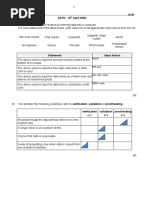 Assessment 6 (Theory) Done by Saad