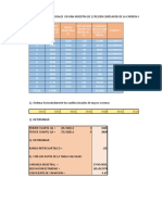 10 Tabla 3.1 Sueldos Mensuales Iniciales en Una Muestra de 12 Recien Egresados de La Carrera de Administracion