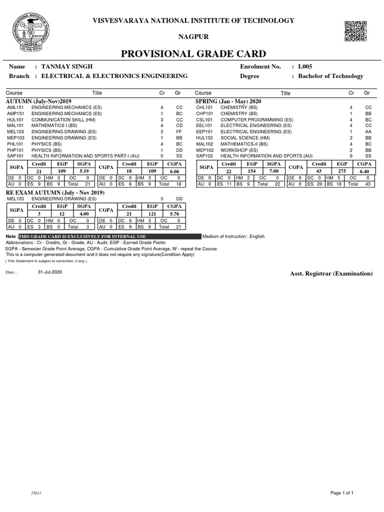 「grade」に関連した英語例文の一覧と使い方 - Weblio英語例文検索 visual data 3