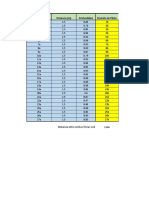 PERFIL DE PILOTAJE.xlsx