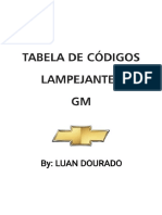 Código GM-Luan