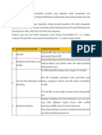 Analisis Program BK PDF