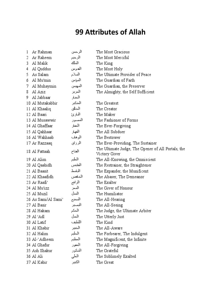 Islamic Vocabulary Words In Urdu English Religion, 53 OFF