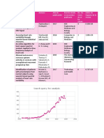 Análisis de la variabilidad de la frecuencia cardíaca mediante ondas