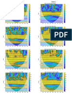 WTC: Pluviometric Station-3B42RT WTC: Pluviometric Station-3B42RT