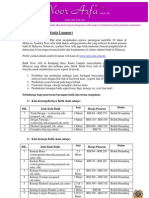 Download Batik Noor Arfa  by Noor Arfa Batik Kl SN47706779 doc pdf