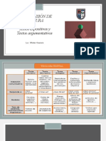 TEXTOS EXPOSITIVO-ARGUMENTATIVOS