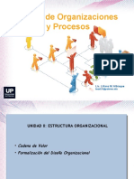 Diseño de Organizaciones y Procesos: Lic. Liliana M. Albiaque