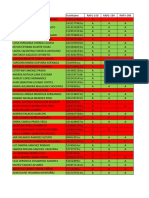 Matriz Xls Cumplimiento