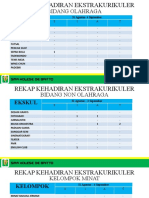 REKAP KEHADIRAN EKSKUL - 31 AGUSTUS - 4 September 2020