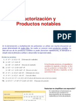 Factorización y Productos Notables PDF