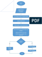 Diagrama de Flujo J