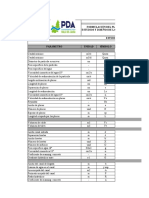 Hoja de Calculo Desarenador