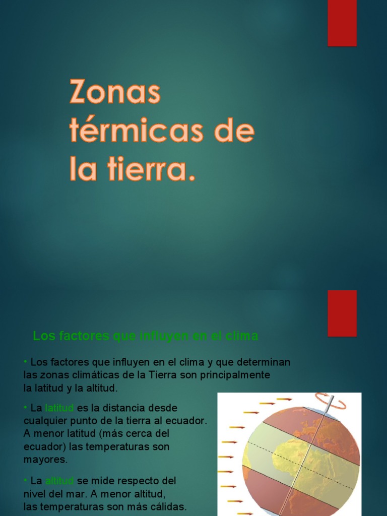 Zonas Termicas de La Tierra