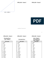 Spelling Grade 3 Spelling Grade 3 Spelling Grade 3 First Day Jitters Unit 1, Week 1 First Day Jitters Unit 1, Week 1 First Day Jitters Unit 1, Week 1