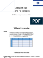 Compartir Estadísticas I Cuanrentena, Tabla de F PDF