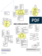 Grade 3 curriculum overview.pdf
