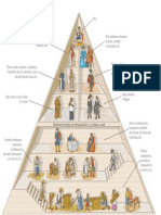 piramide social.docx