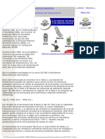 Termocuplas: tipos y aplicaciones