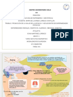 Tarea 4 Promocion A La Salud de La Infania 2 SONIA