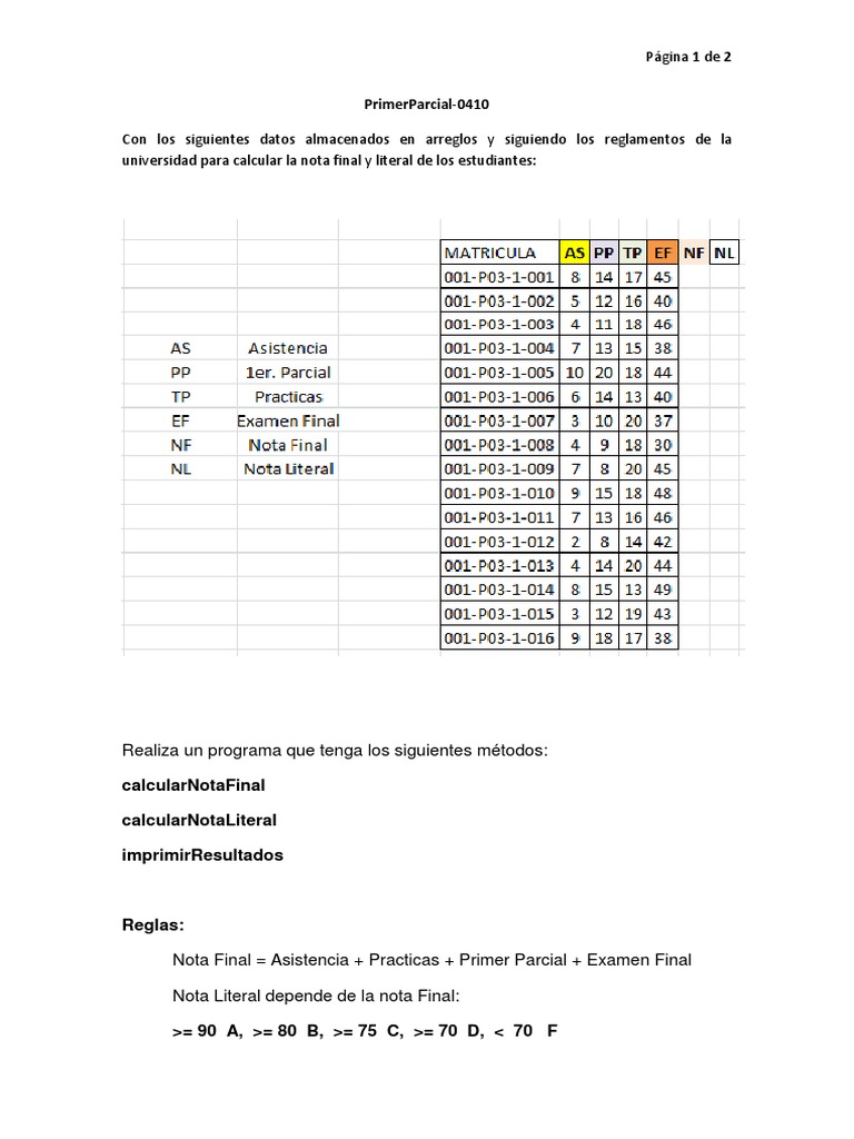 Cálculo de Notas Literales y Finales | PDF