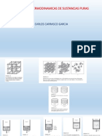 Propiedades Sustancias Puras PDF