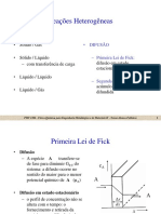 DIFUSÃO.pdf