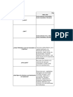 Matiz Comparativa de Todas Las Variables