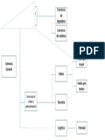 Caso Atacopampa-Modelo Líneo Funcional PDF