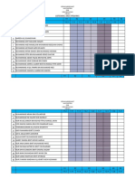 Year 5 Bestari English Offline Assessment Results 2019