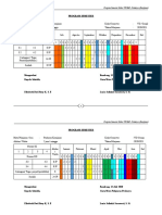 Program Semester - Pengolahan 7