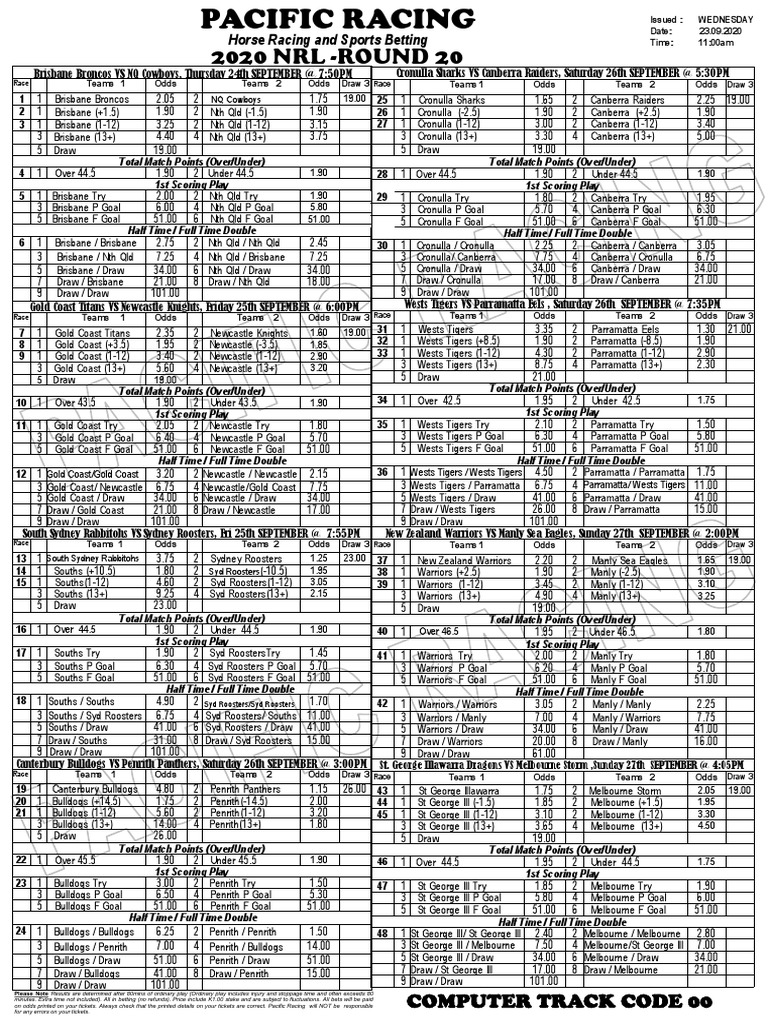 Nrl r20Pacific Racing Rugby League Rugby League Teams
