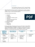 Taller Caracteristicas Del Empresario