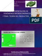 Teoria Del Productor PDF