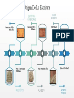 Origen De La Escritura.pptx