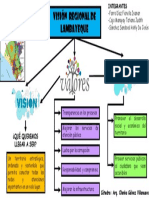 Tarea n01 Visión Regional