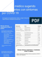 Protocolo Médico Sugerido para Pacientes Con Síntomas Por COVID 19