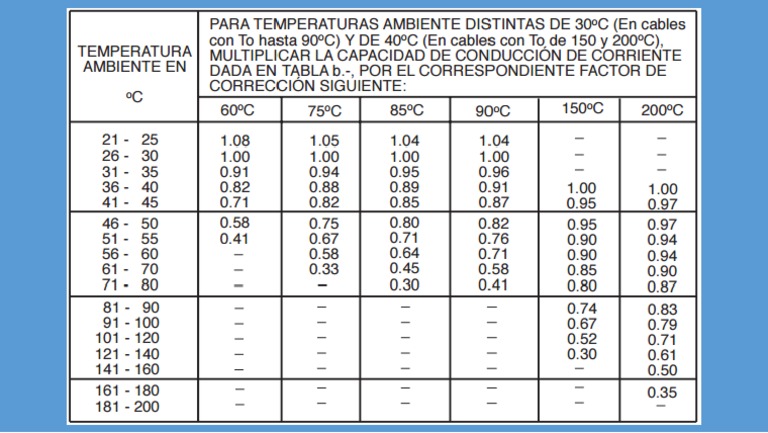 Módulo De Cristal BuyWeekMX TCXO Compensado Por Temperatura Para Yaesu Ft 817 857 897