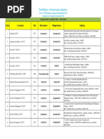 Tamilnadu E-Governance Agency: SL - No CSC Name Sca Firka Name Village Name Address