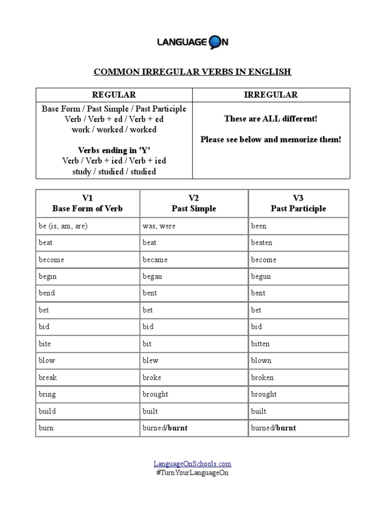 Regular and Irregular Verbs PDF | Download Free PDF | Grammar | Syntax