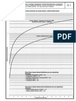 Reactancias1 PDF