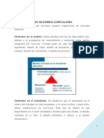 Tipos de Diseño Curricular