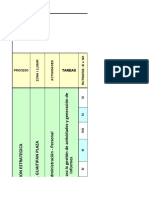 Matriz Identificación de Riesgos Electricos y Mecanicos Hotel Guaitipan Plaza