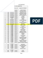 LIST OF B.TECH 8619 STUDENTS_(3RD SEM)