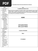 Request For Data Concerning Production and Distribution of Modules Final