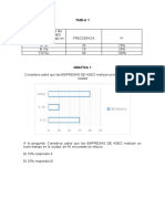 Gráficas Encuesta Salón