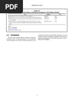 API 574 Minimum Structural Thickness Guide | PDF | Pipe (Fluid ...
