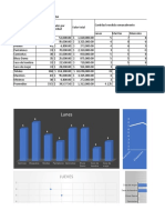 Tabla de Excel Ejercicio