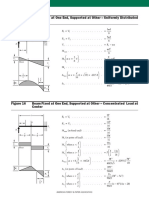 Beam Fixed at One End, Supported at Other - Uniformly Distributed Load